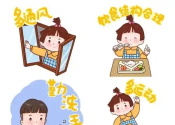 儿童疾病防治 科普动画